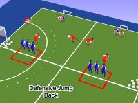 Defensive Jump Back