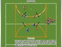 Attacking/Defending at pace